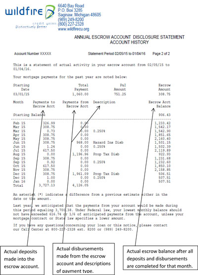 Page two how to read escrow Page 2 of how to read escrow statment