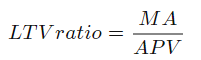 Loan to Value equation